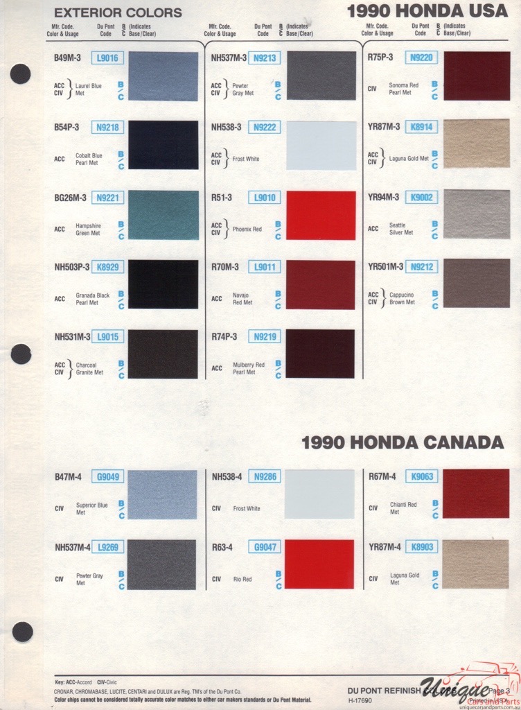 1990 Honda Paint Charts DuPont 3